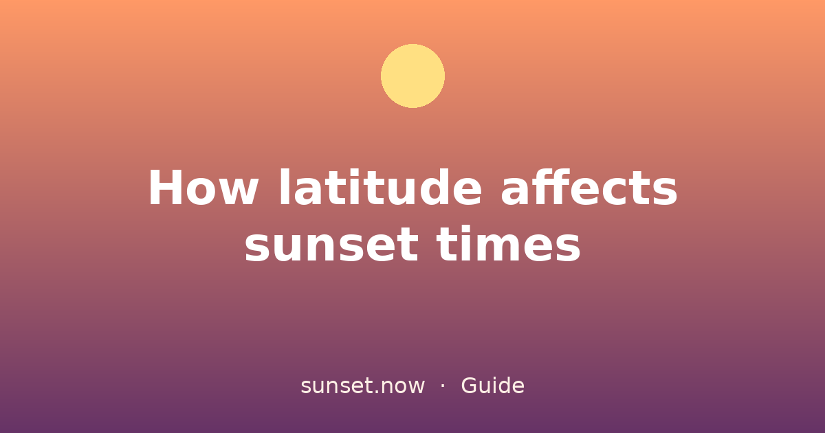 How latitude affects sunset times — sunset.now guide