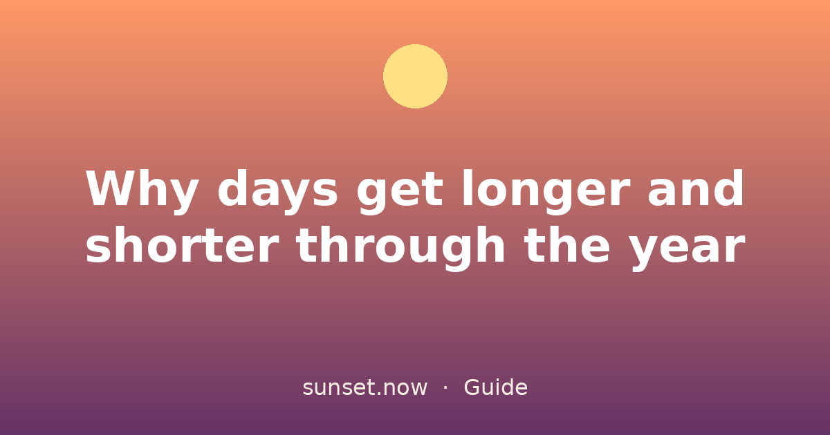 Why days get longer and shorter through the year — sunset.now guide
