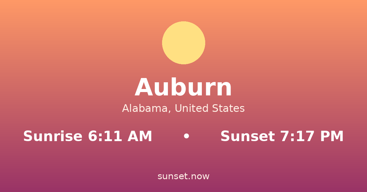 Sunrise & sunset times in Auburn, Alabama — sunrise 6:11 AM, sunset 7:17 PM