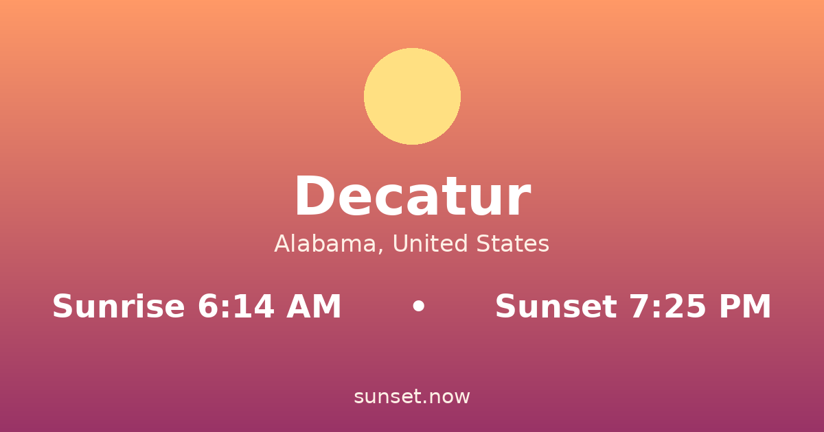 Sunrise & sunset times in Decatur, Alabama — sunrise 6:14 AM, sunset 7:25 PM
