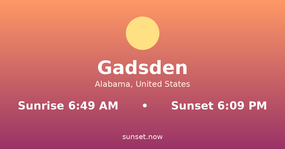 Sunrise & sunset times in Gadsden, Alabama — sunrise 6:49 AM, sunset 6:09 PM