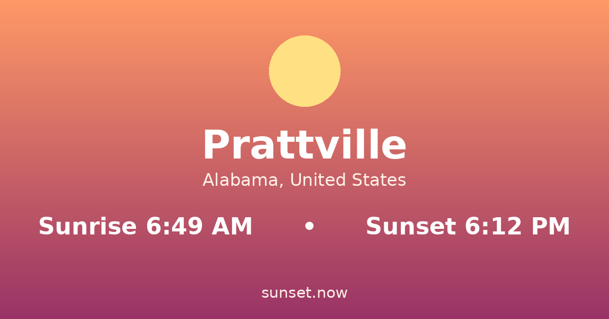 Sunrise & sunset times in Prattville, Alabama — sunrise 6:49 AM, sunset 6:12 PM