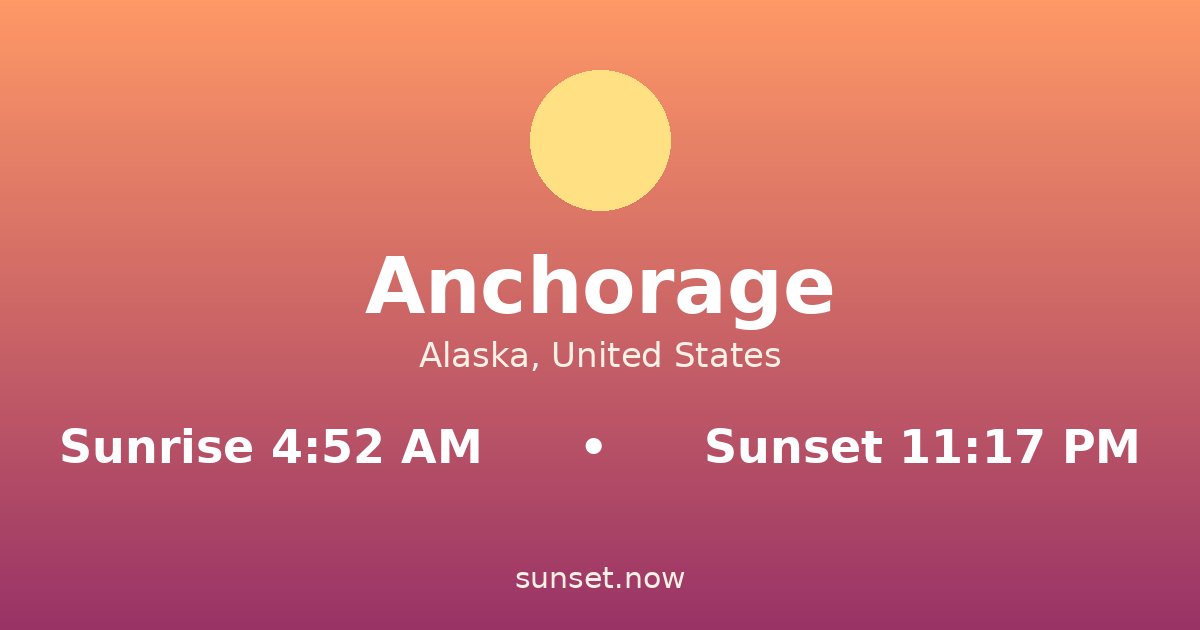 Sunrise & sunset times in Anchorage, Alaska — sunrise 4:52 AM, sunset 11:17 PM