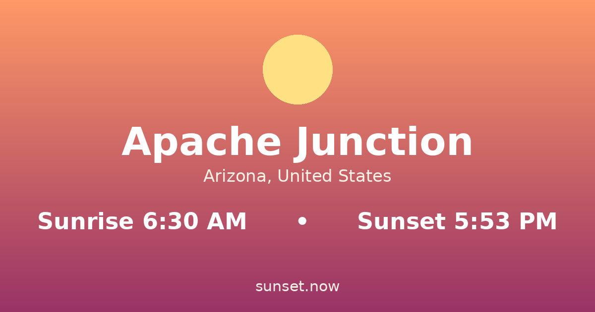Sunrise & sunset times in Apache Junction, Arizona — sunrise 6:30 AM, sunset 5:53 PM