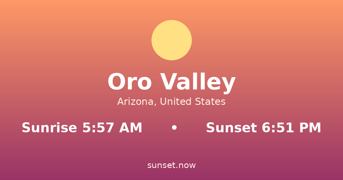 Sunrise & sunset times in Oro Valley, Arizona — sunrise 5:57 AM, sunset 6:51 PM