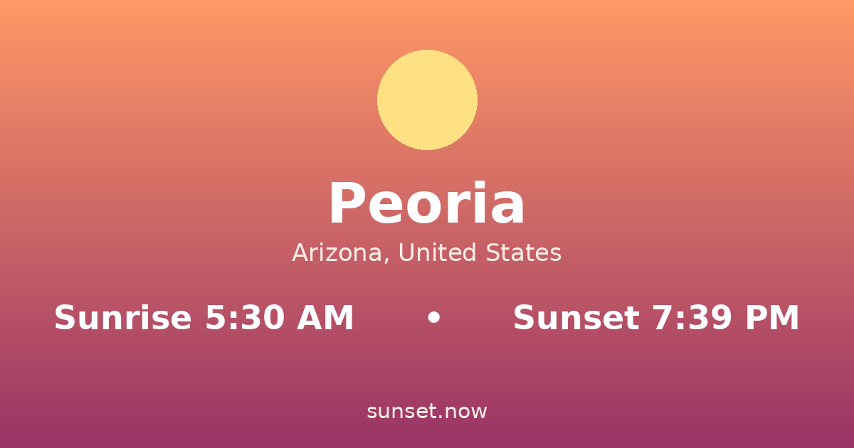 Sunrise & sunset times in Peoria, Arizona — sunrise 5:30 AM, sunset 7:39 PM