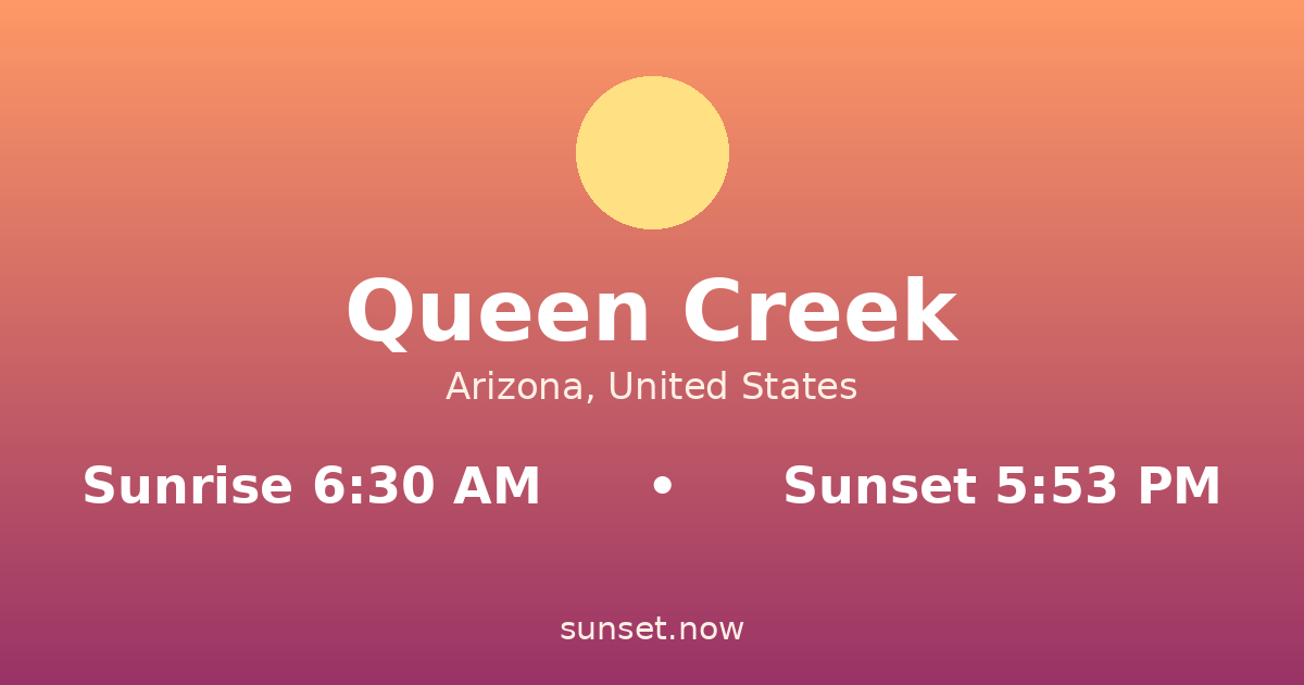 Sunrise & sunset times in Queen Creek, Arizona — sunrise 6:30 AM, sunset 5:53 PM