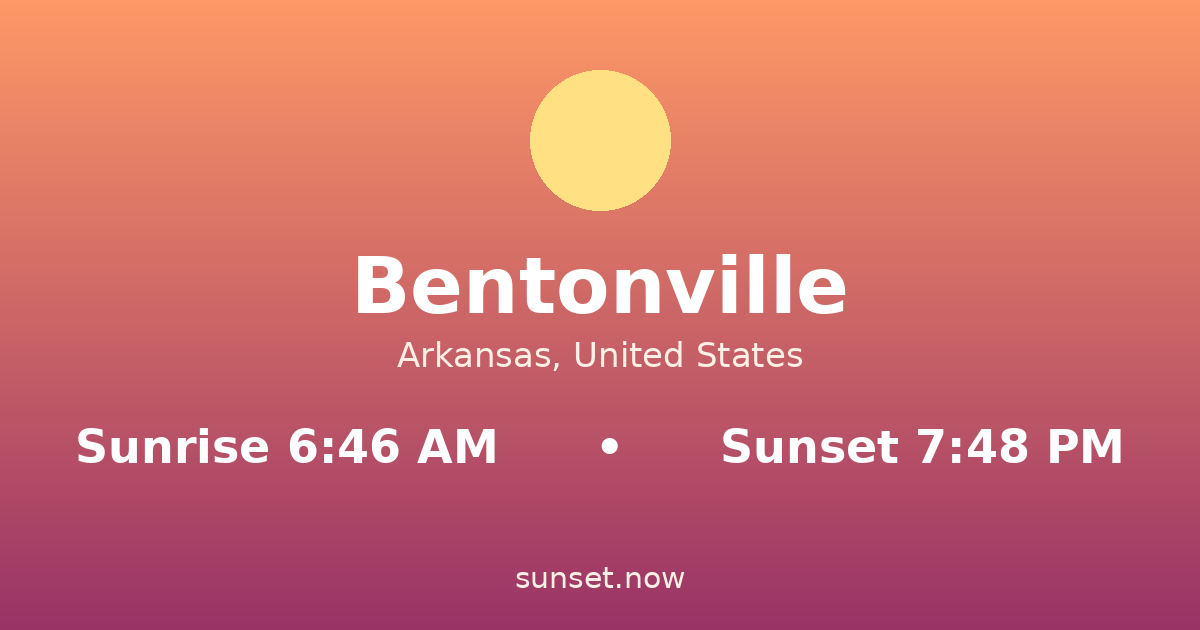 Sunrise & sunset times in Bentonville, Arkansas — sunrise 6:46 AM, sunset 7:48 PM