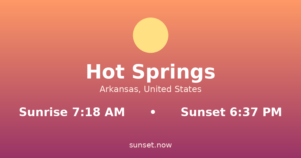 Sunrise & sunset times in Hot Springs, Arkansas — sunrise 7:18 AM, sunset 6:37 PM