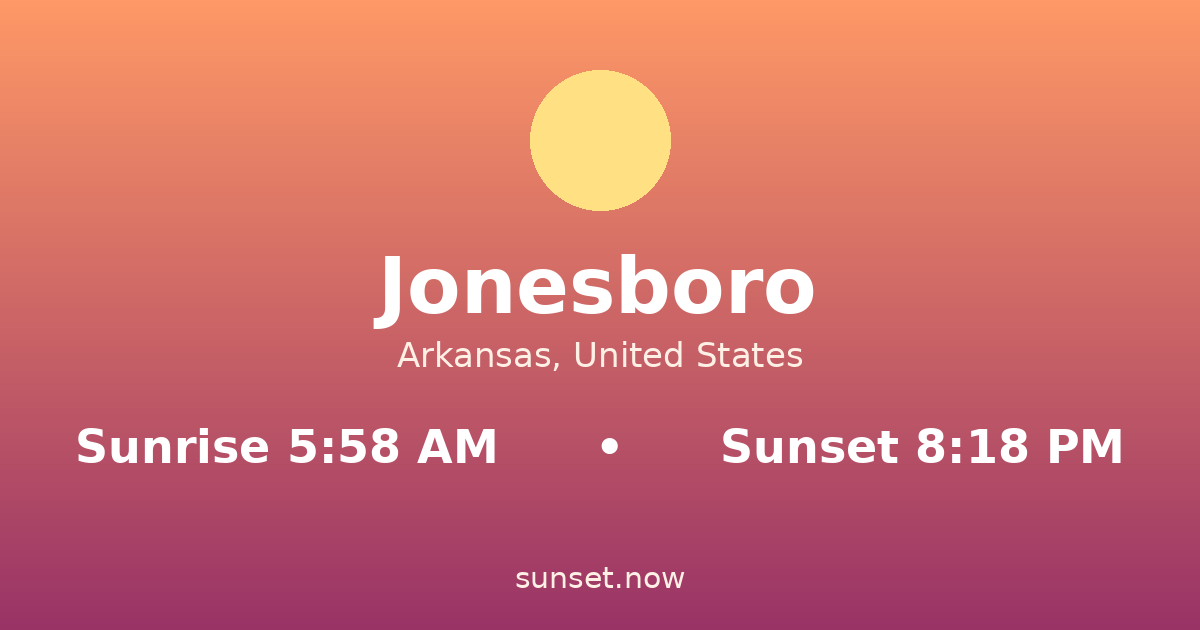Sunrise & sunset times in Jonesboro, Arkansas — sunrise 5:58 AM, sunset 8:18 PM