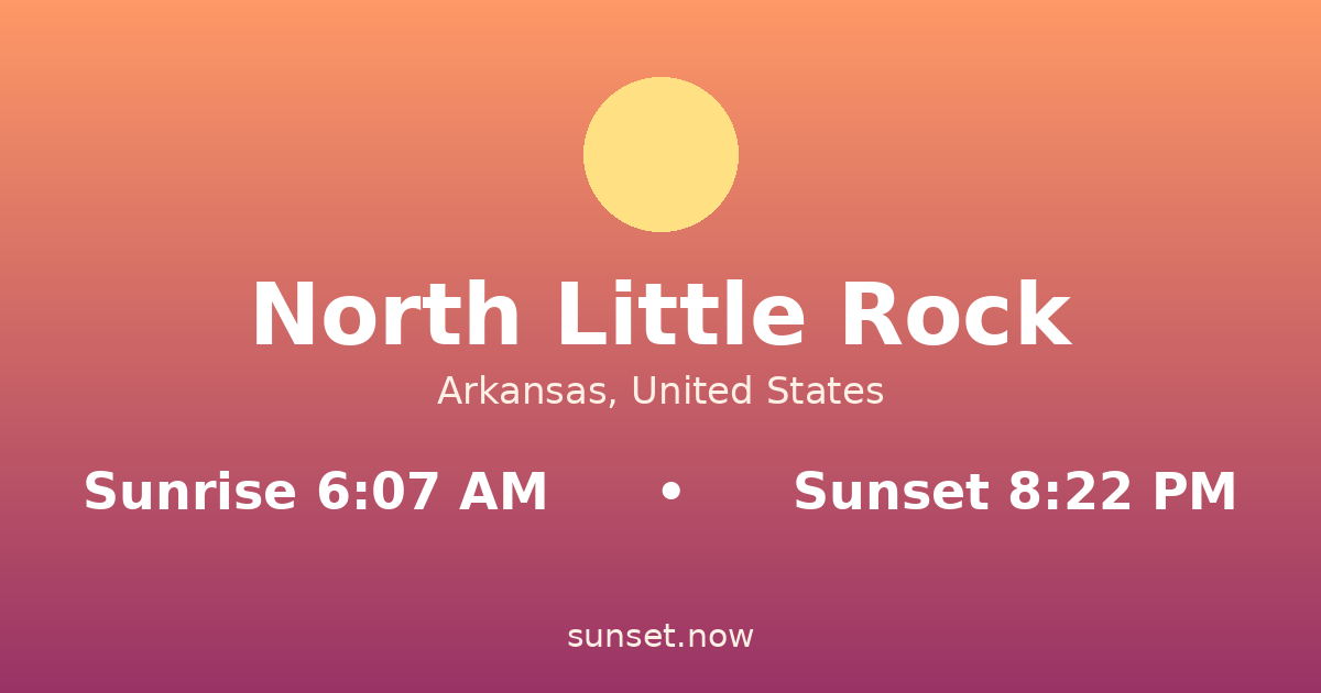 Sunrise & sunset times in North Little Rock, Arkansas — sunrise 6:07 AM, sunset 8:22 PM