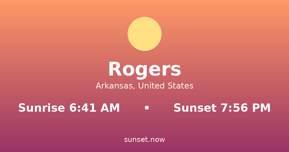 Sunrise & sunset times in Rogers, Arkansas — sunrise 6:41 AM, sunset 7:56 PM
