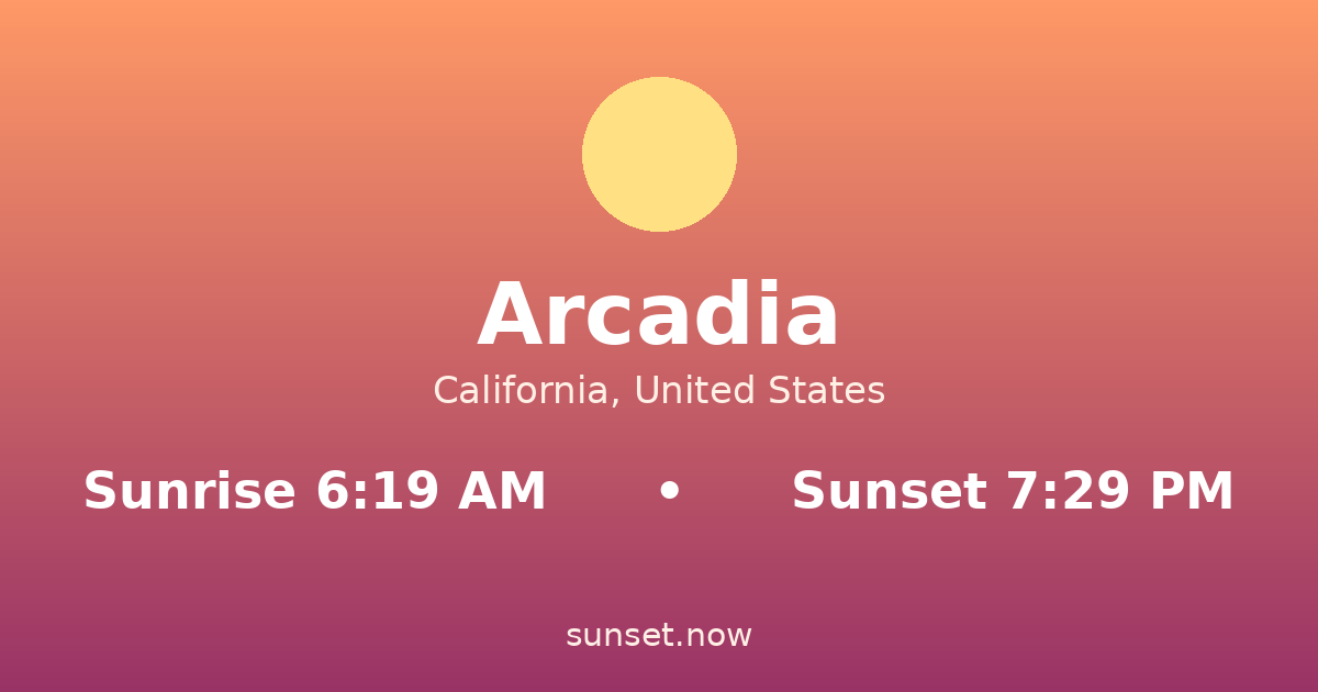 Sunrise & sunset times in Arcadia, California — sunrise 6:19 AM, sunset 7:29 PM