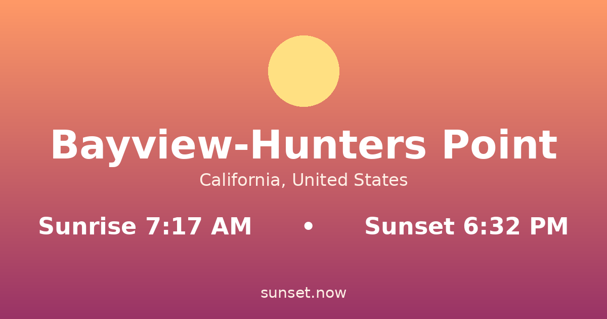 Sunrise & sunset times in Bayview-Hunters Point, California — sunrise 7:17 AM, sunset 6:32 PM