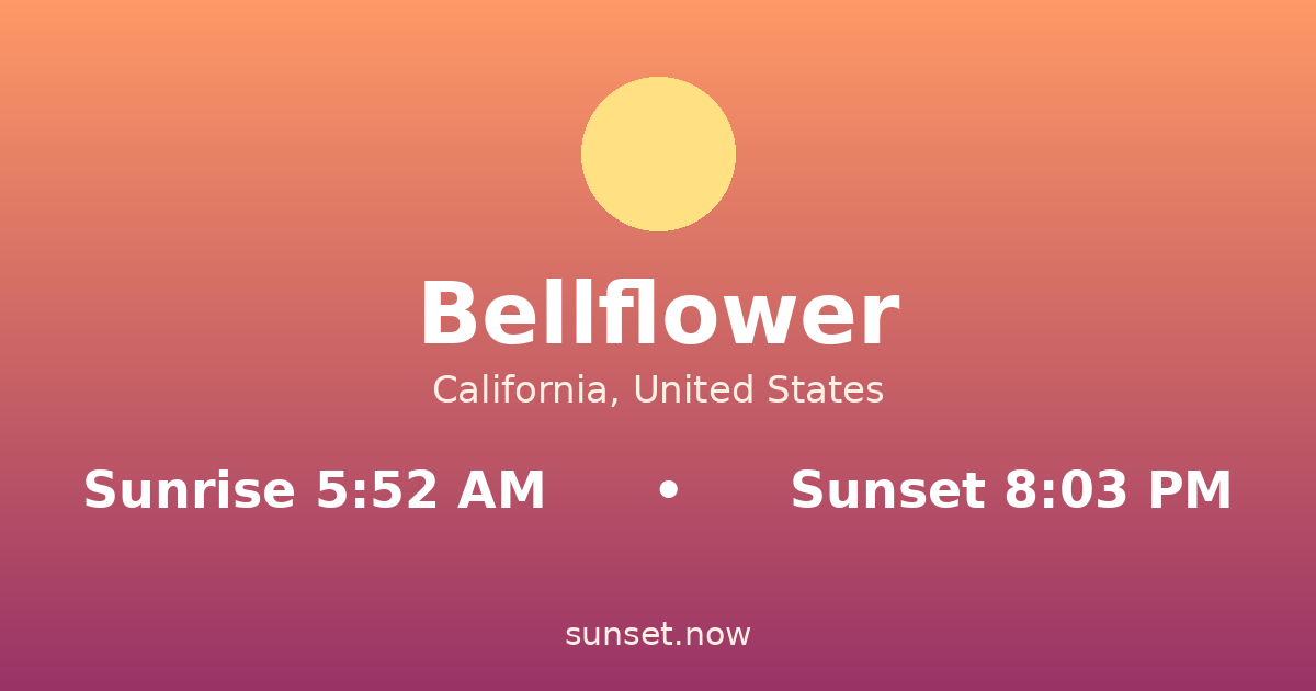 Sunrise & sunset times in Bellflower, California — sunrise 5:52 AM, sunset 8:03 PM