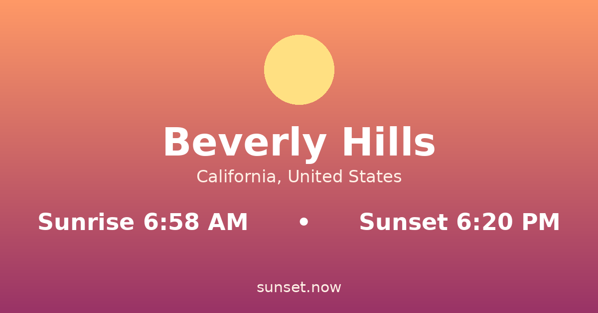 Sunrise & sunset times in Beverly Hills, California — sunrise 6:58 AM, sunset 6:20 PM
