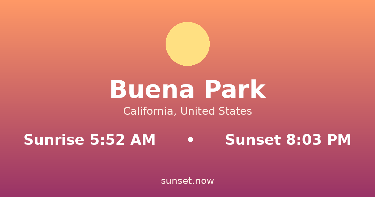 Sunrise & sunset times in Buena Park, California — sunrise 5:52 AM, sunset 8:03 PM