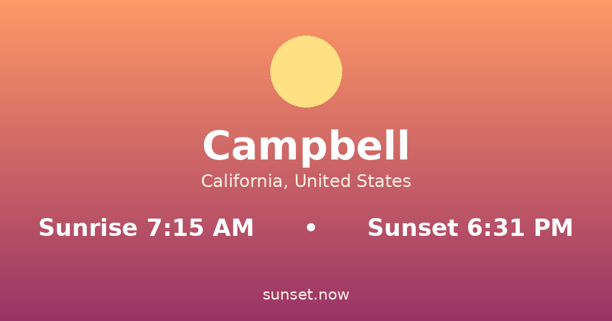 Sunrise & sunset times in Campbell, California — sunrise 7:15 AM, sunset 6:31 PM