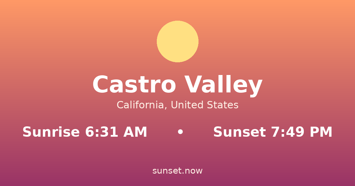 Sunrise & sunset times in Castro Valley, California — sunrise 6:31 AM, sunset 7:49 PM