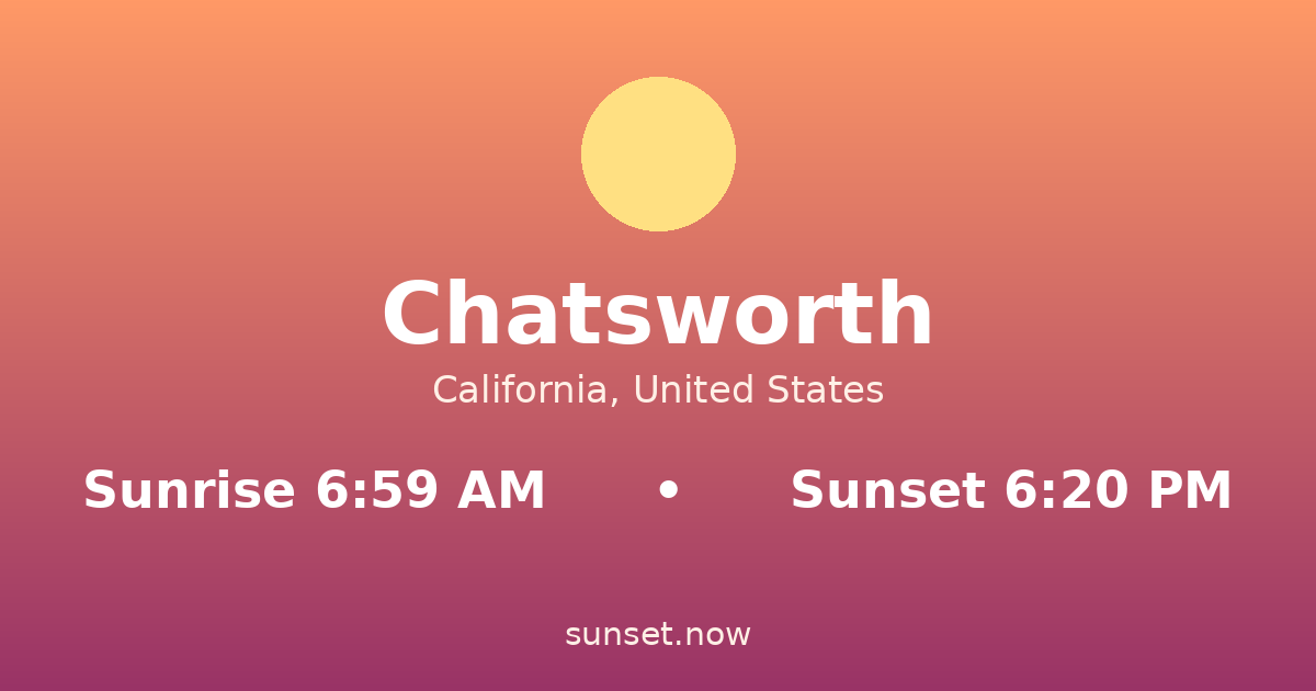 Sunrise & sunset times in Chatsworth, California — sunrise 6:59 AM, sunset 6:20 PM