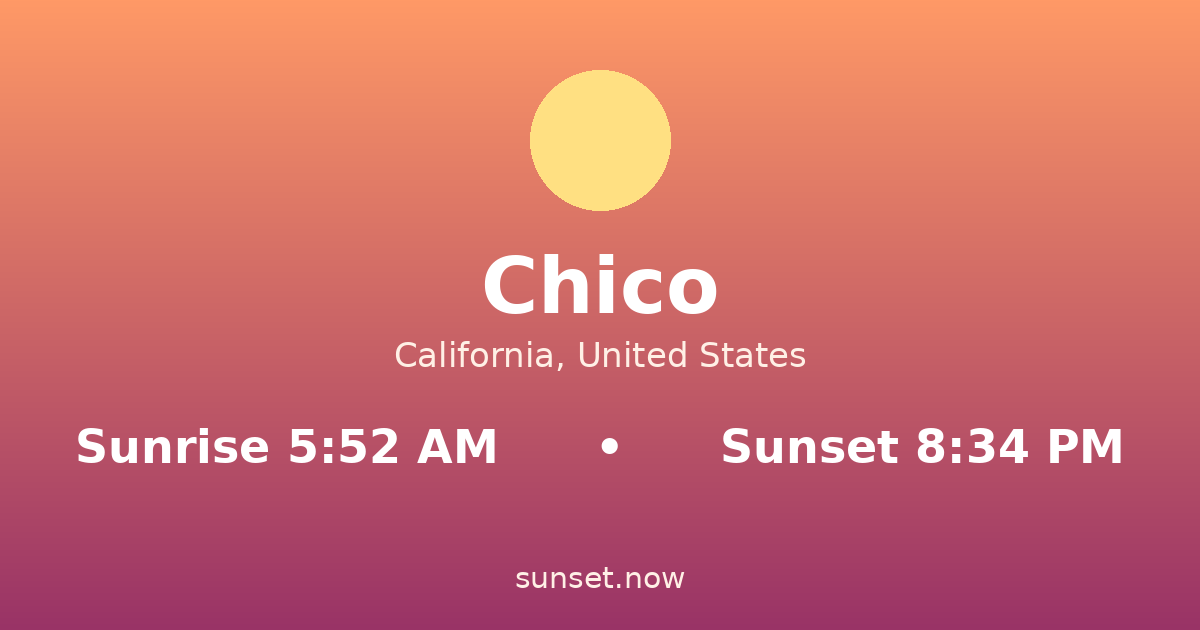 Sunrise & sunset times in Chico, California — sunrise 5:52 AM, sunset 8:34 PM
