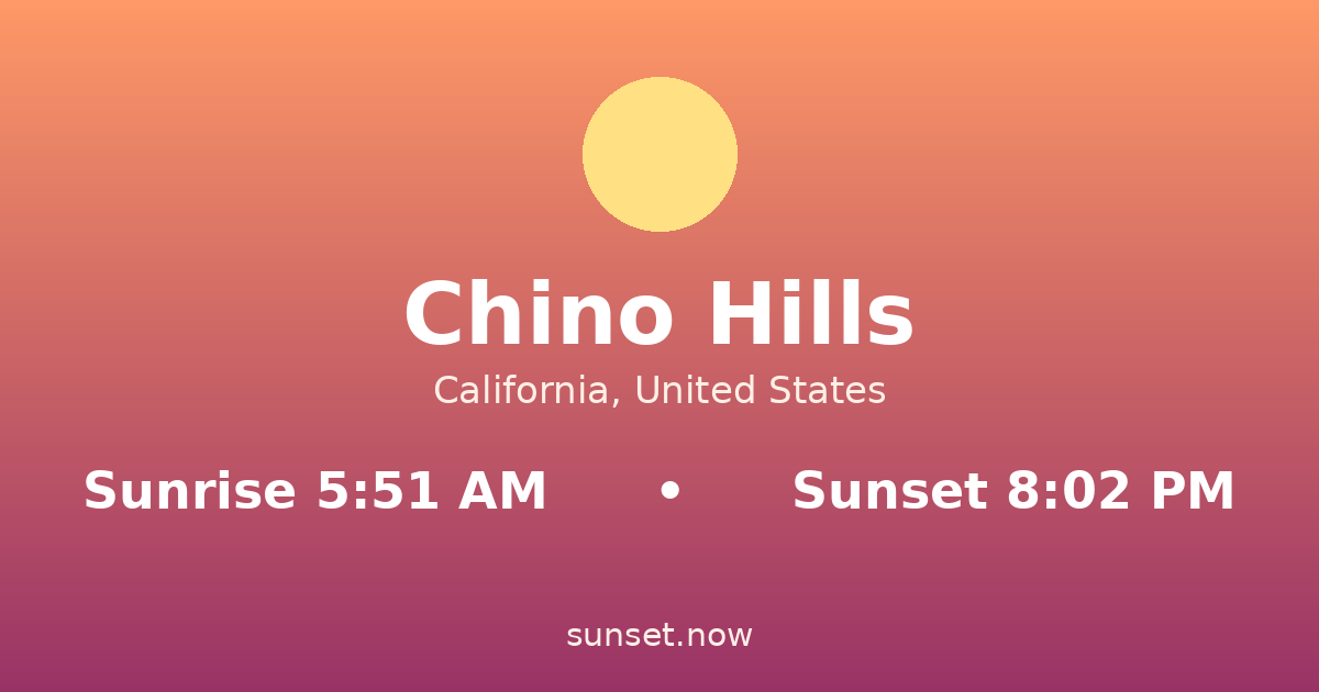 Sunrise & sunset times in Chino Hills, California — sunrise 5:51 AM, sunset 8:02 PM