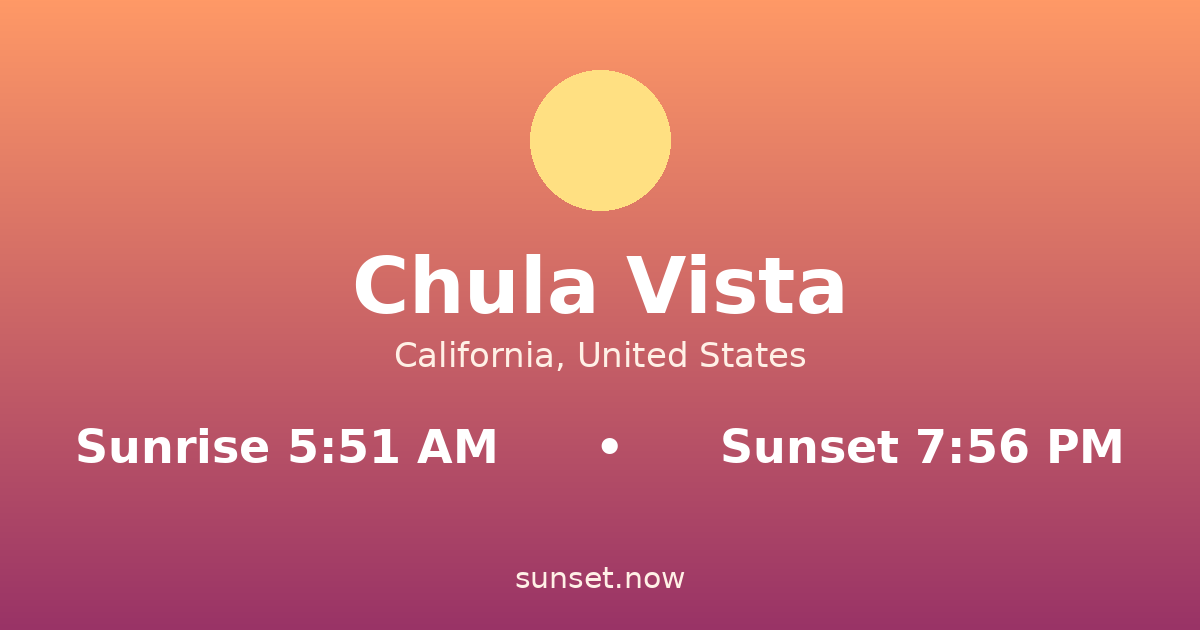 Sunrise & sunset times in Chula Vista, California — sunrise 5:51 AM, sunset 7:56 PM