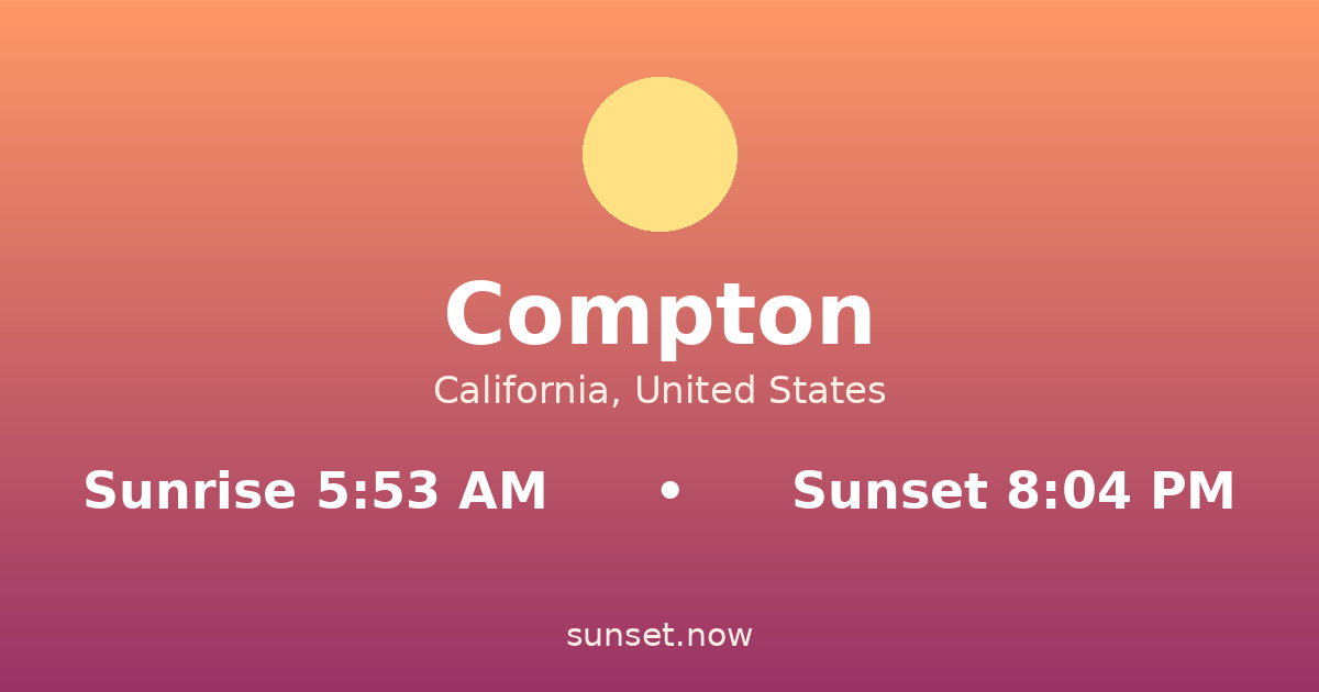 Sunrise & sunset times in Compton, California — sunrise 5:53 AM, sunset 8:04 PM
