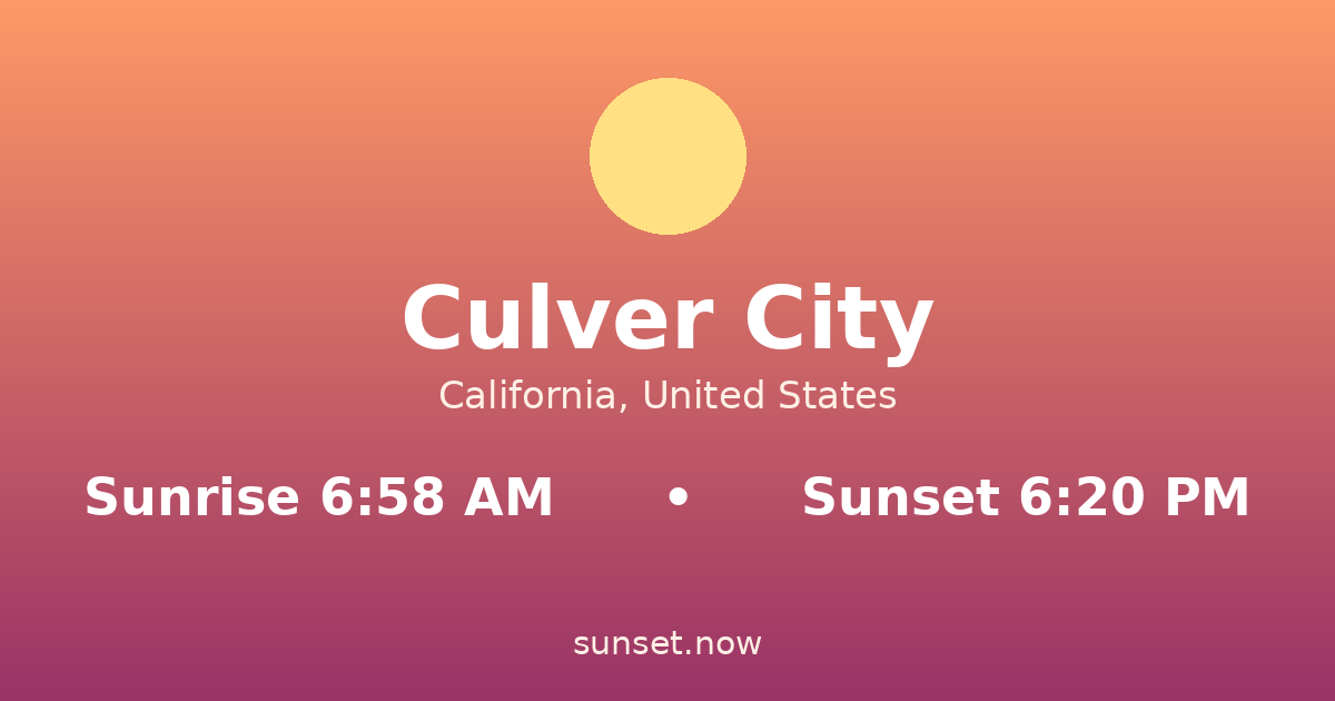 Sunrise & sunset times in Culver City, California — sunrise 6:58 AM, sunset 6:20 PM