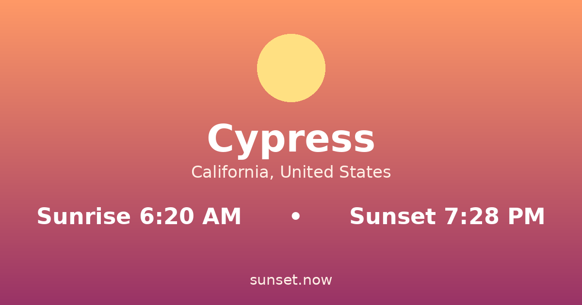 Sunrise & sunset times in Cypress, California — sunrise 6:20 AM, sunset 7:28 PM