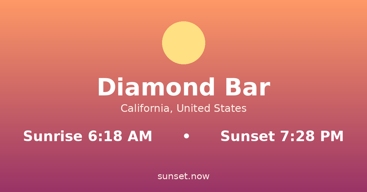 Sunrise & sunset times in Diamond Bar, California — sunrise 6:18 AM, sunset 7:28 PM