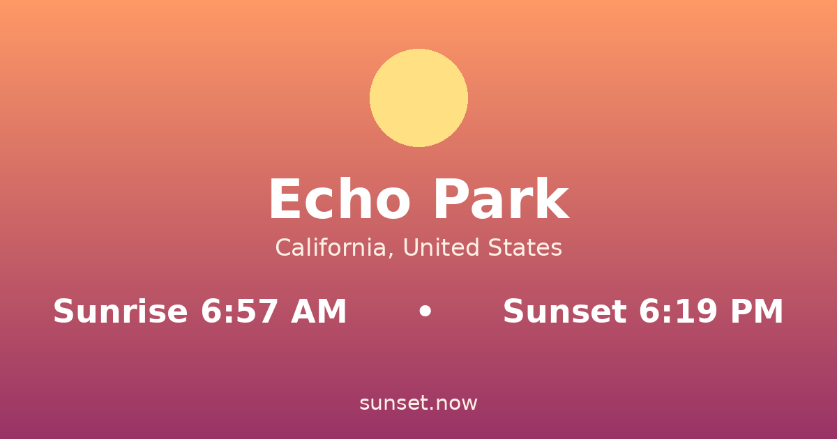 Sunrise & sunset times in Echo Park, California — sunrise 6:57 AM, sunset 6:19 PM