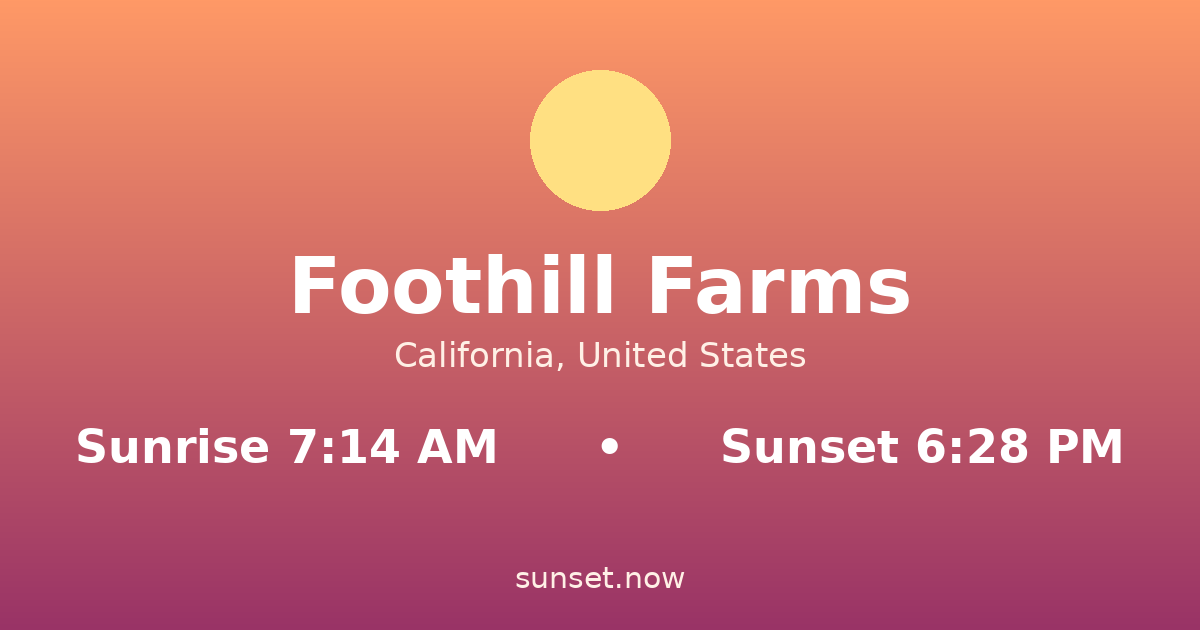 Sunrise & sunset times in Foothill Farms, California — sunrise 7:14 AM, sunset 6:28 PM