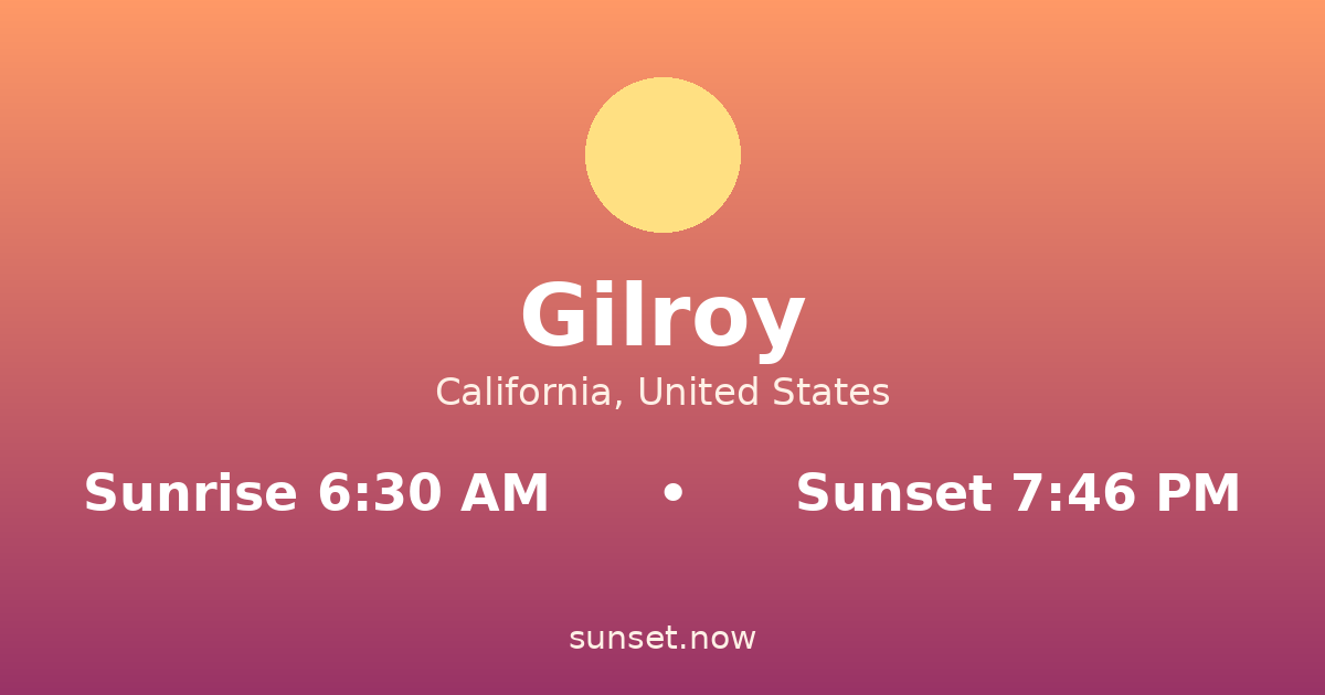 Sunrise & sunset times in Gilroy, California — sunrise 6:30 AM, sunset 7:46 PM