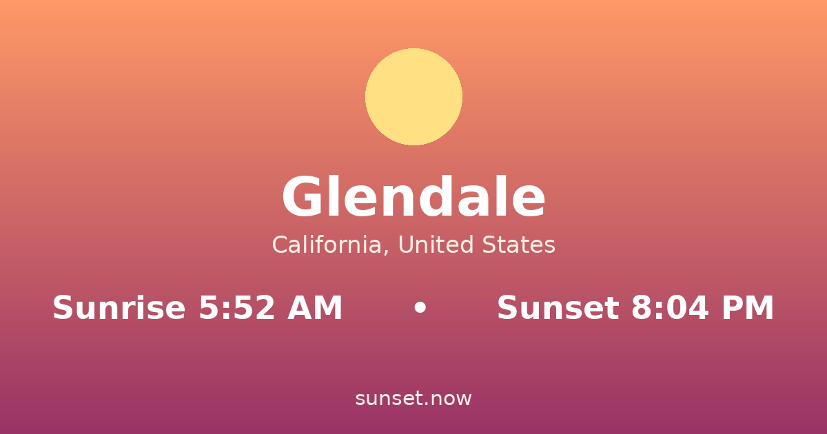 Sunrise & sunset times in Glendale, California — sunrise 5:52 AM, sunset 8:04 PM