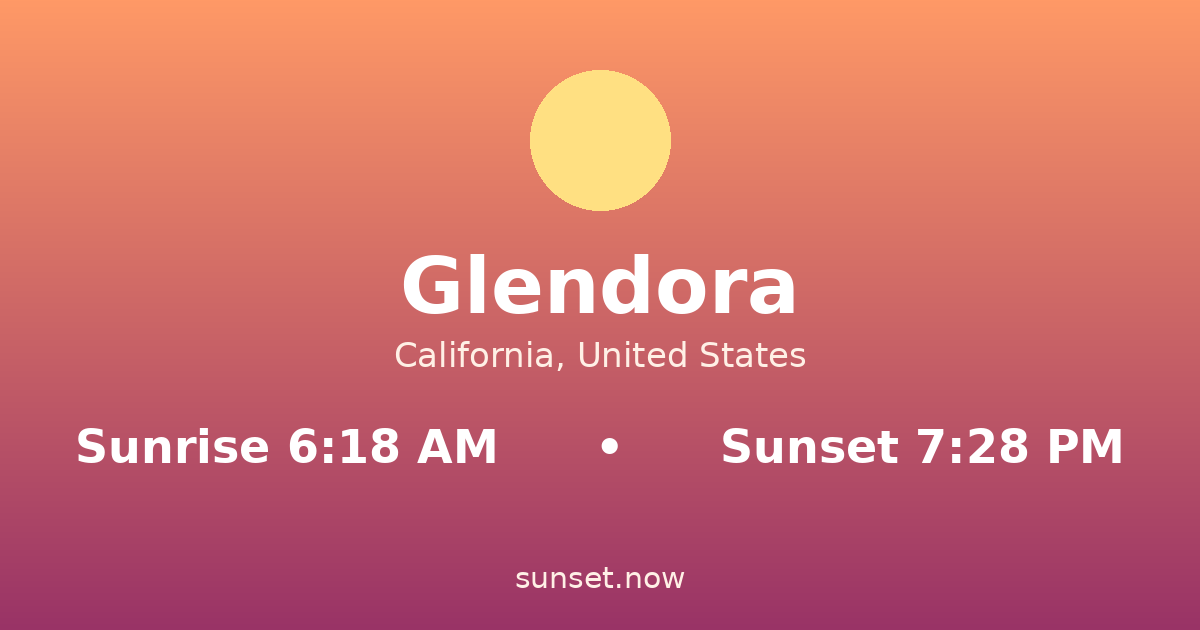 Sunrise & sunset times in Glendora, California — sunrise 6:18 AM, sunset 7:28 PM