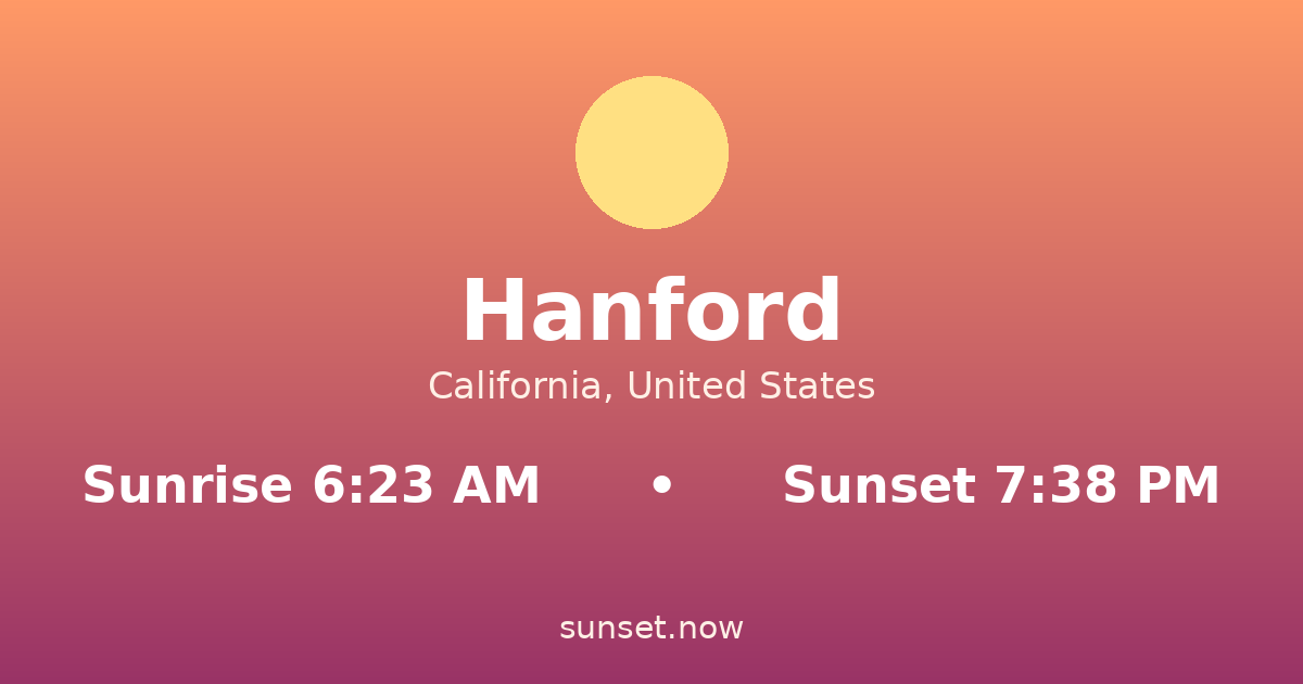 Sunrise & sunset times in Hanford, California — sunrise 6:23 AM, sunset 7:38 PM