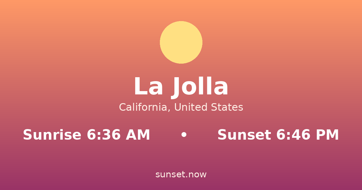 Sunrise & sunset times in La Jolla, California — sunrise 6:36 AM, sunset 6:46 PM