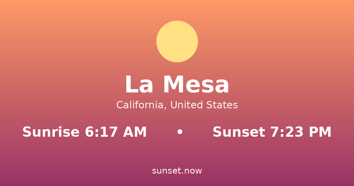 Sunrise & sunset times in La Mesa, California — sunrise 6:17 AM, sunset 7:23 PM
