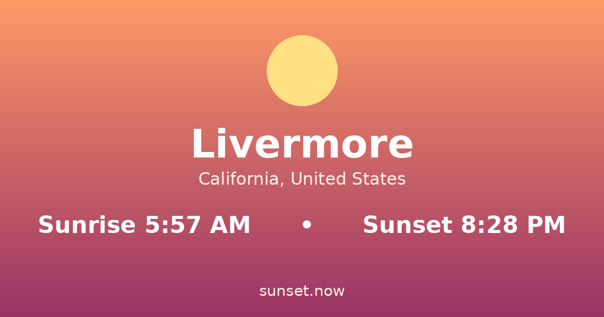 Sunrise & sunset times in Livermore, California — sunrise 5:57 AM, sunset 8:28 PM