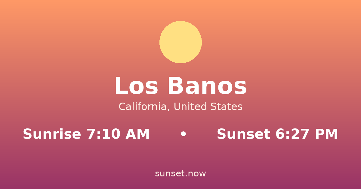 Sunrise & sunset times in Los Banos, California — sunrise 7:10 AM, sunset 6:27 PM