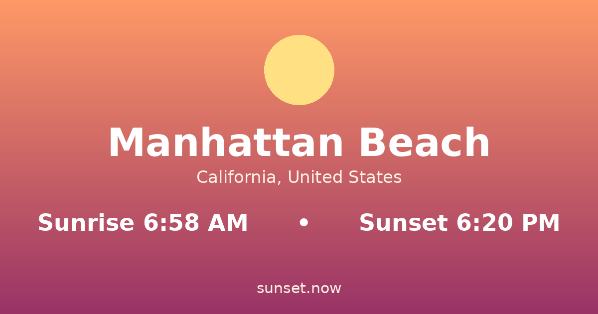 Sunrise & sunset times in Manhattan Beach, California — sunrise 6:58 AM, sunset 6:20 PM