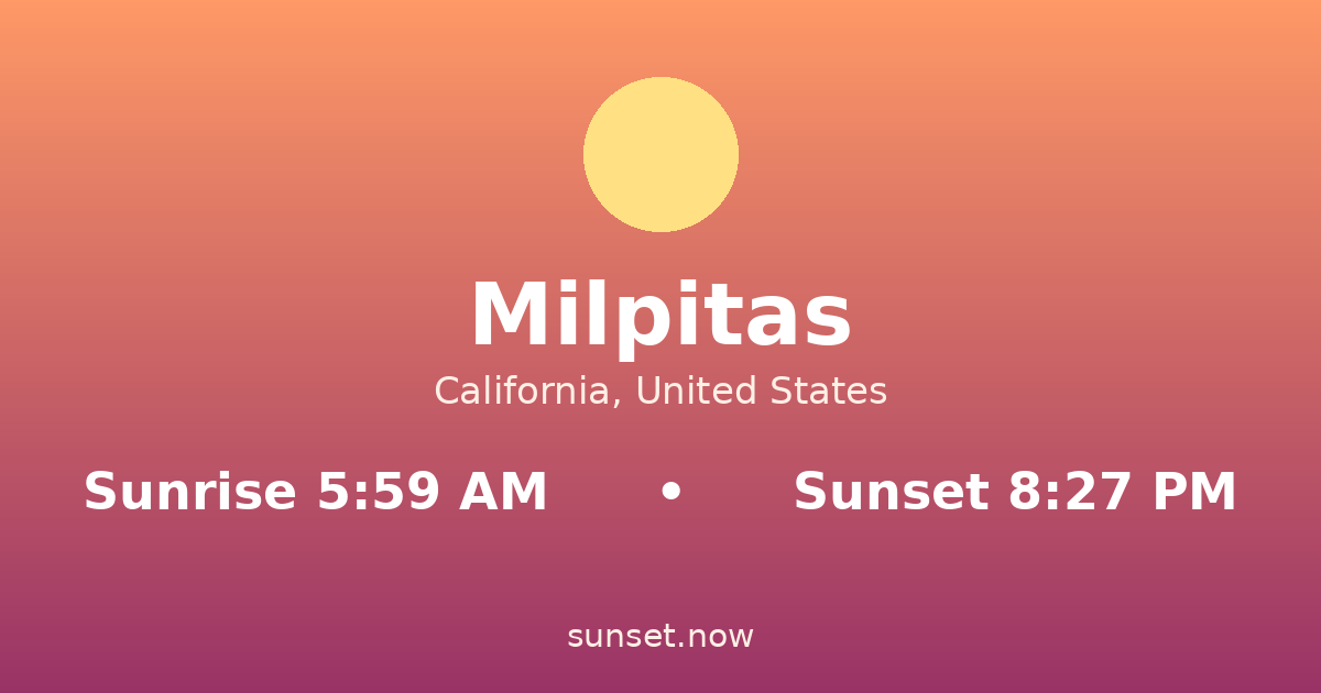 Sunrise & sunset times in Milpitas, California — sunrise 5:59 AM, sunset 8:27 PM