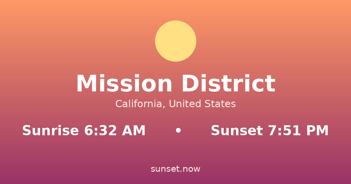 Sunrise & sunset times in Mission District, California — sunrise 6:32 AM, sunset 7:51 PM