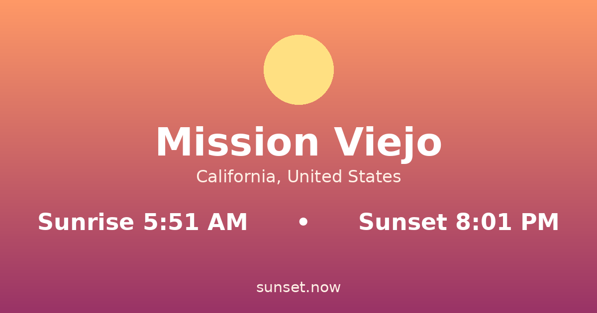 Sunrise & sunset times in Mission Viejo, California — sunrise 5:51 AM, sunset 8:01 PM