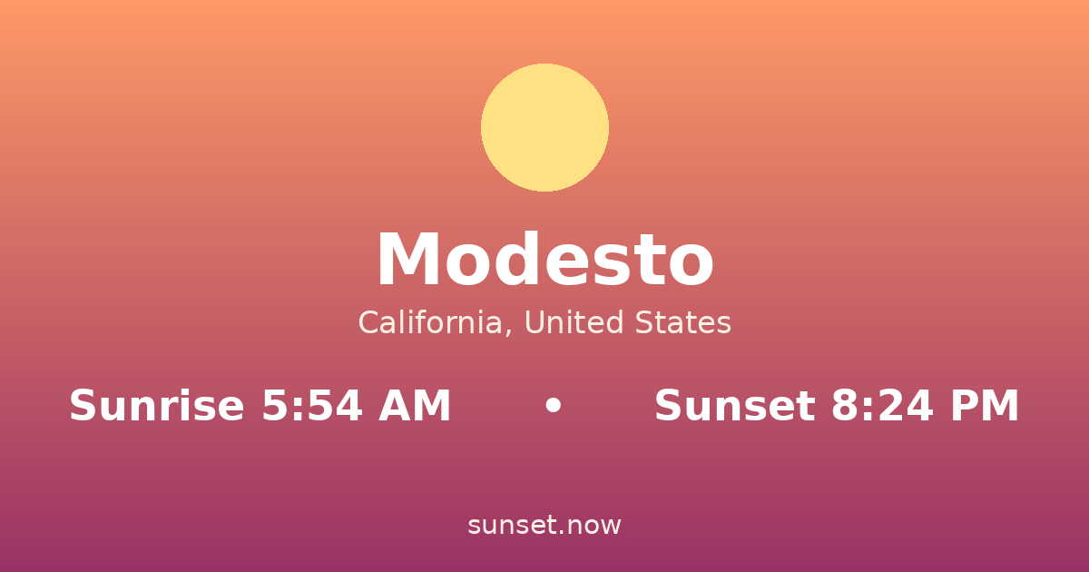 Sunrise & sunset times in Modesto, California — sunrise 5:54 AM, sunset 8:24 PM