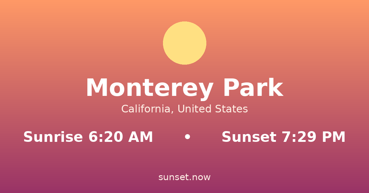 Sunrise & sunset times in Monterey Park, California — sunrise 6:20 AM, sunset 7:29 PM