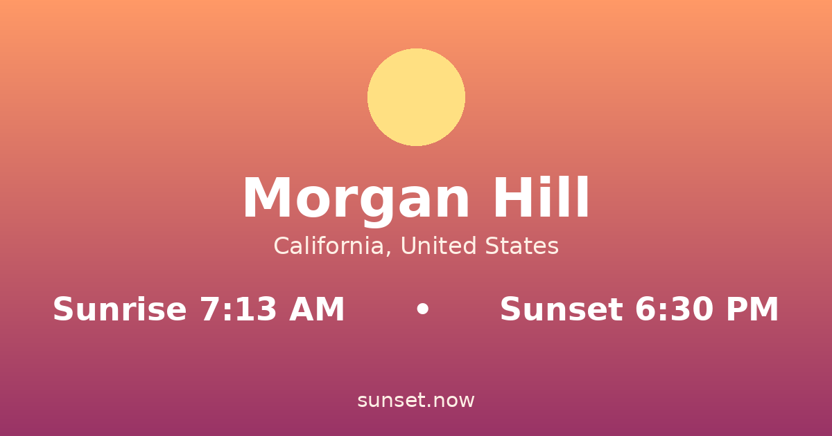 Sunrise & sunset times in Morgan Hill, California — sunrise 7:13 AM, sunset 6:30 PM