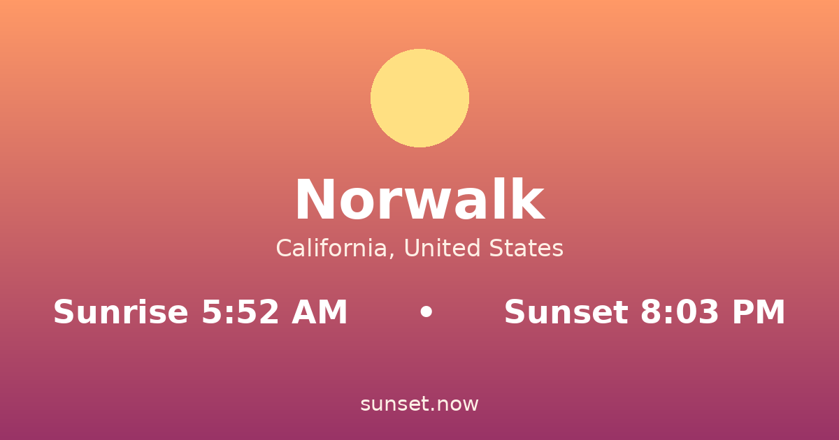 Sunrise & sunset times in Norwalk, California — sunrise 5:52 AM, sunset 8:03 PM