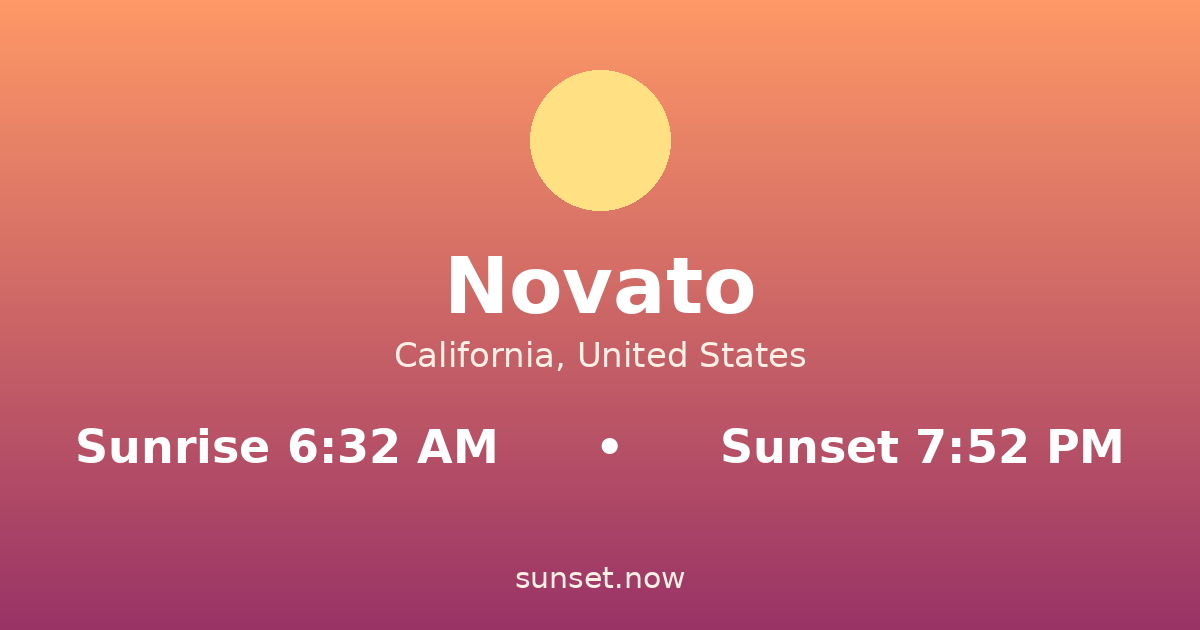 Sunrise & sunset times in Novato, California — sunrise 6:32 AM, sunset 7:52 PM